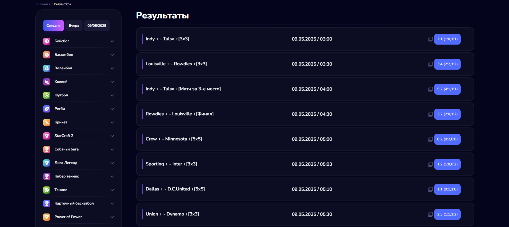 Преимущества Boompari